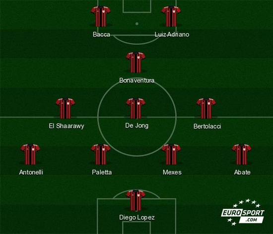 罗体：卢卡库本周末可能归队，预计意超杯半决赛踢米兰时复出（罗马体育报：卢卡库或于本周末归队，预计在意超杯半决赛对米兰时复出）